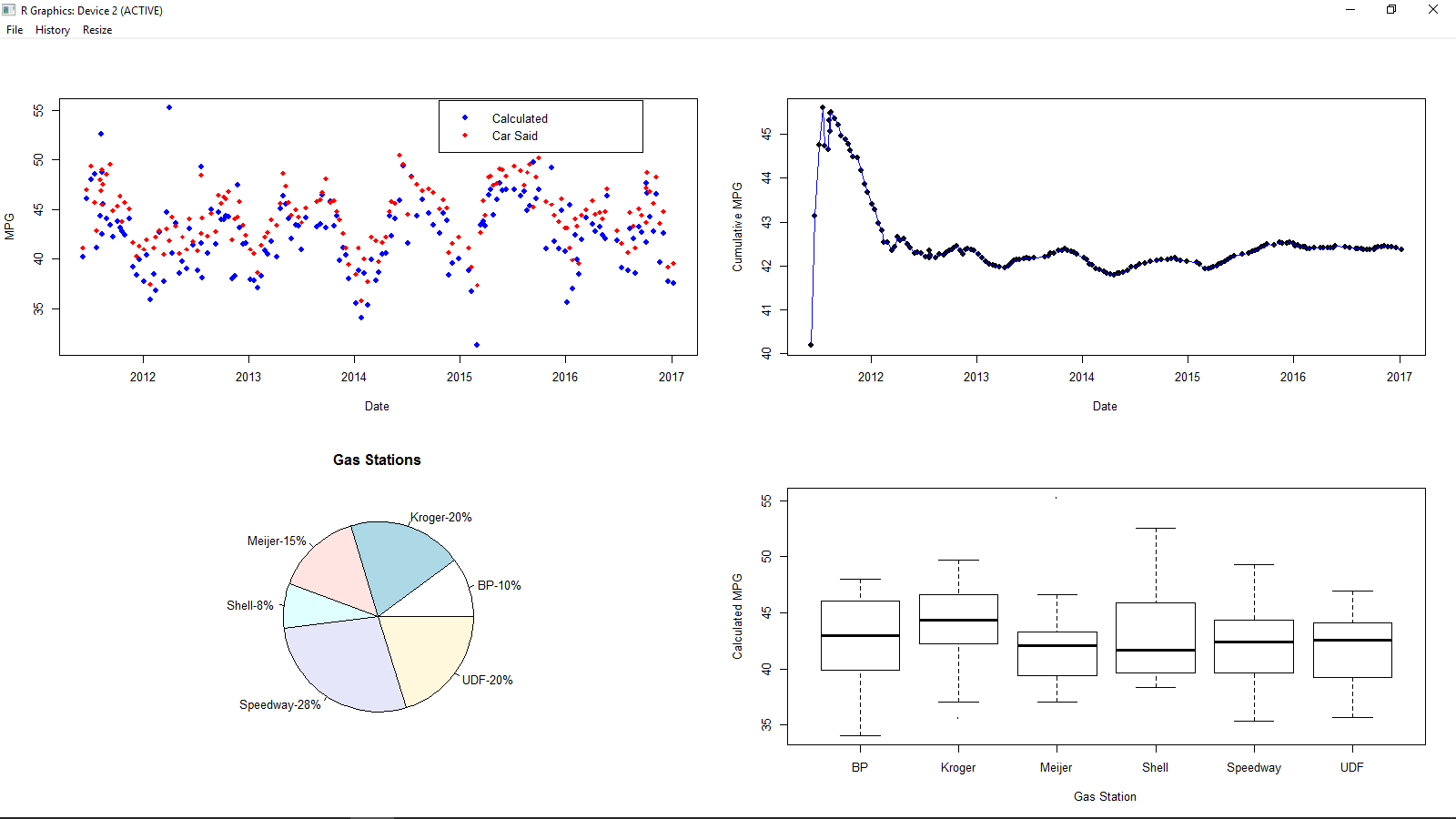 r statistics output.png