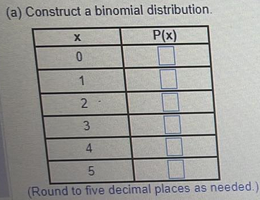 probability distribution table.png